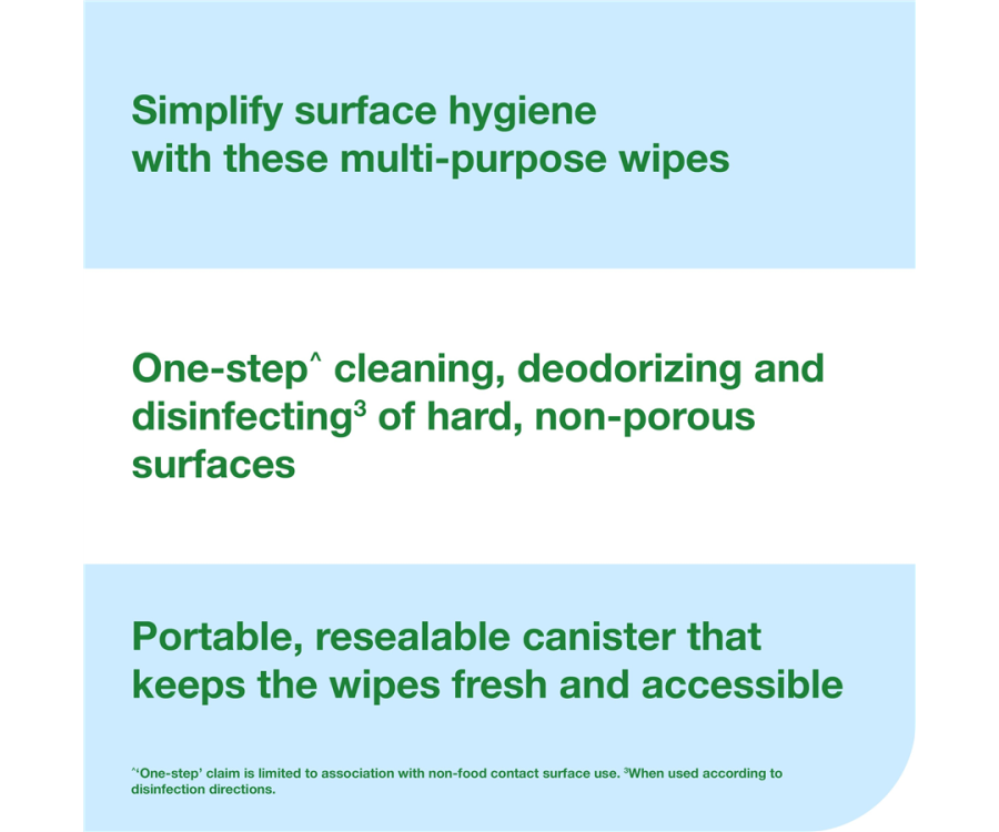 Text promoting multi-purpose wipes for cleaning, deodorizing, and disinfecting hard surfaces with a resealable canister. Everwipe® Disinfectant Wipe Canisters (7.01 in. x 3.39 in., 75 Wipes/Cannister, 450 Wipes/Case)